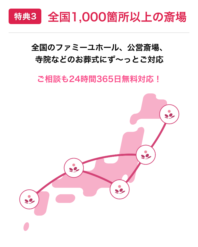 特典３全国1,000箇所以上の斎場